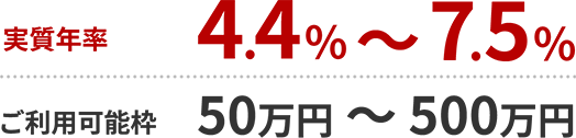 実質年率4.4%~7.5% ご利用可能枠50万円~500万円