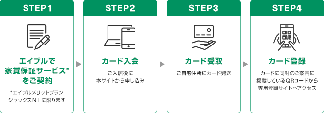 STEP1 エイブルで家賃保証サービス*をご契約 *エイブルメリットプランジャックスN+に限ります STEP2 カード入会 ご入居後に本サイトから申し込み STEP3 カード受取 ご自宅住所にカード発送 STEP4 カード登録 カードに同封のご案内に掲載しているQRコードから専用登録サイトへアクセス