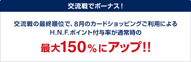 交流戦でボーナス!交流戦の最終順位で、8月のカードショッピングご利用によるH.N.F.ポイント付与率が通常時の最大150%にアップ!!