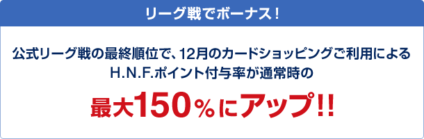 リーグ戦でボーナス!公式リーグ戦の最終順位で、12月のカードショッピングご利用によるH.N.F.ポイント付与率が通常時の最大150%にアップ!!