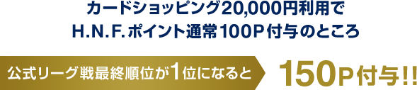カードショッピング20,000円利用でH.N.F.ポイント通常100P付与のところ公式リーグ戦最終順位が1位になると150P付与!!