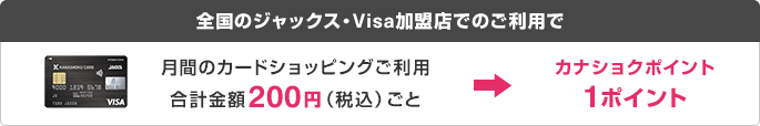 全国のジャックス・Visa加盟店でのご利用で 月間のカードショッピングご利用合計金額200円(税込)ごと カナショクポイント1ポイント