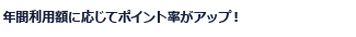 年間利用額に応じてポイント率がアップ!