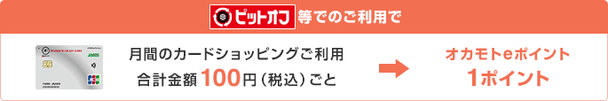 ピットオフ等でのご利用で月間のカードショッピングご利用合計金額100円(税込)ごとオカモトeポイント1ポイント