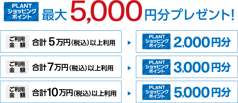 PLANTショッピングポイント最大5,000円分プレゼント! ご利用金額合計5万円（税込）以上利用 PLANTショッピングポイント2,000円分 ご利用金額合計7万円（税込）以上利用 PLANTショッピングポイント3,000円分 ご利用金額合計10万円（税込）以上利用 PLANTショッピングポイント5,000円分