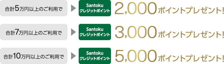 合計5万円以上のご利用でSantokuクレジットポイント2,000ポイントプレゼント! 合計7万円以上のご利用でSantokuクレジットポイント3,000ポイントプレゼント! 合計10万円以上のご利用でSantokuクレジットポイント5,000ポイントプレゼント!