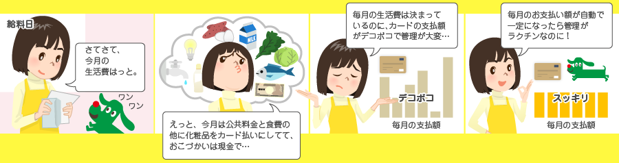給料日 さてさて、今月の生活費はっと。 えっと、今月は公共料金と食費の他に化粧品をカード払いにしてて、おこづかいは現金で・・・ 毎月の生活費は決まっているのに、カードの支払額がデコボコで管理が大変・・・ 毎月のお支払い額が自動で一定になったら管理がラクチンなのに！