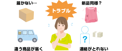 トラブル 届かない… 違う商品が届く 新品同様? 連絡がとれない