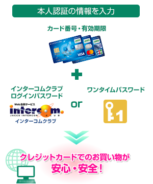本人認証の情報を入力 カード番号・有効期限 インターコムクラブログインパスワード or ワンタイムパスワード クレジットカードでのお買い物が安心・安全！