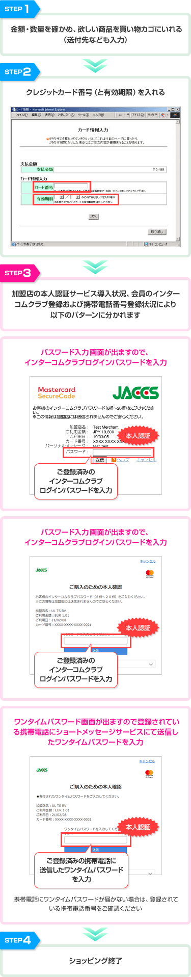 STEP1 金額・数量を確かめ、欲しい商品を買い物カゴに入れる（送付先なども入力） STEP2 クレジットカード番号（と有効期限）を入れる STEP3 加盟店の本人認証サービス導入状況、会員のインターコムクラブ登録および携帯電話番号登録状況により以下のパターンに分かれます パスワード入力画面が出ますので、インターコムクラブログインパスワードを入力 本人認証 ご登録済みのインターコムクラブログインパスワードを入力 パスワード入力画面が出ますので、インターコムクラブログインパスワードを入力 本人認証 ご登録済みのインターコムクラブログインパスワードを入力　ワンタイムパスワード画面が出ますので登録されている携帯電話にショートメッセージサービスにて送信したワンタイムパスワードを入力 本人認証 ご登録済みの携帯電話に送信したワンタイムパスワードを入力 携帯電話にワンタイムパスワードが届かない場合は、登録されている携帯電話番号をご確認ください STEP4 ショッピング終了