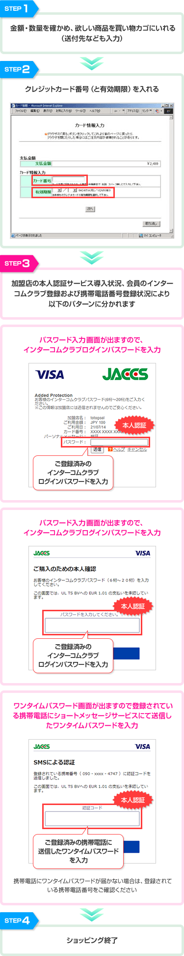 STEP1 金額・数量を確かめ、欲しい商品を買い物カゴに入れる(送付先なども入力) STEP2 クレジットカード番号(と有効期限)を入れる STEP3 加盟店の本人認証サービス導入状況、会員のインターコムクラブ登録および携帯電話番号登録状況により以下のパターンに分かれます パスワード入力画面が出ますので、インターコムクラブログインパスワードを入力 本人認証 ご登録済みのインターコムクラブログインパスワードを入力 パスワード入力画面が出ますので、インターコムクラブログインパスワードを入力 本人認証 ご登録済みのインターコムクラブログインパスワードを入力　ワンタイムパスワード画面が出ますので登録されている携帯電話にショートメッセージサービスにて送信したワンタイムパスワードを入力 本人認証 ご登録済みの携帯電話に送信したワンタイムパスワードを入力 携帯電話にワンタイムパスワードが届かない場合は、登録されている携帯電話番号をご確認ください　STEP4 ショッピング終了