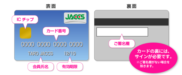 表面 ICチップ カード番号 会員氏名 有効期限 裏面 ご署名欄 カードの裏には、サインが必要です。※ご署名欄がない場合を除きます。